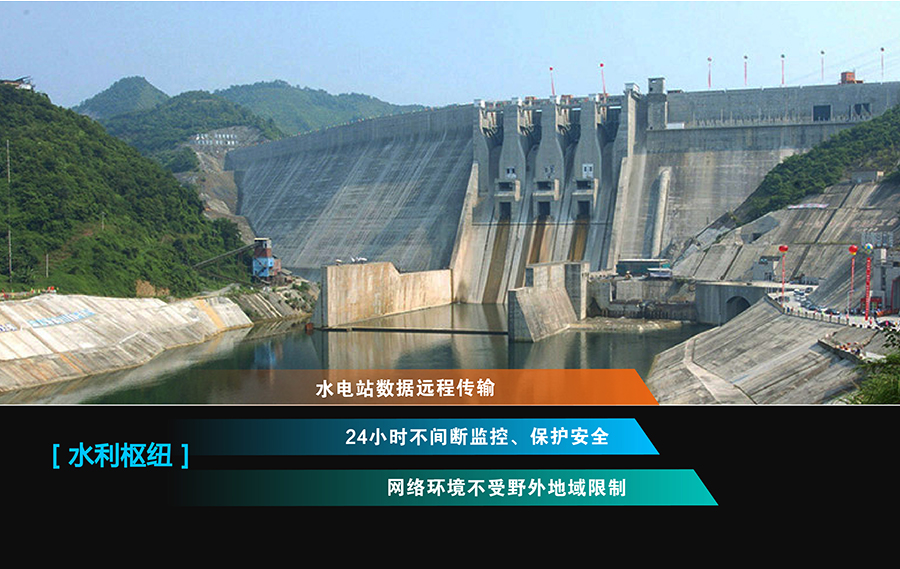水利DTU 水利DTU