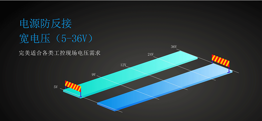 RS485/232/422單串口服務(wù)器電源防反接 RS485/232/422單串口服務(wù)器電源防反接