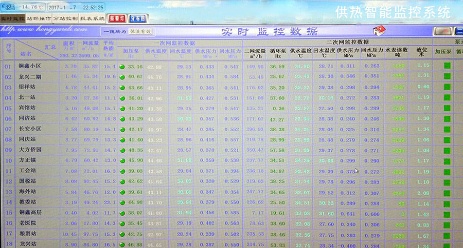 工控網口PLC通過4G路由器VPN聯網方案