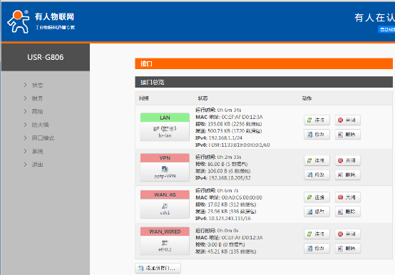工控網口PLC通過4G路由器VPN聯網方案