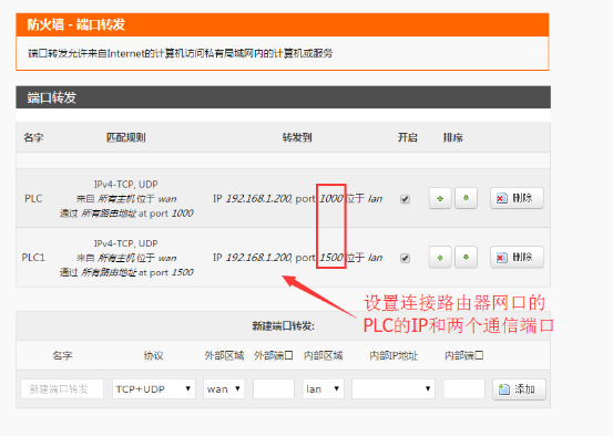 工控網口PLC通過4G路由器VPN聯網方案