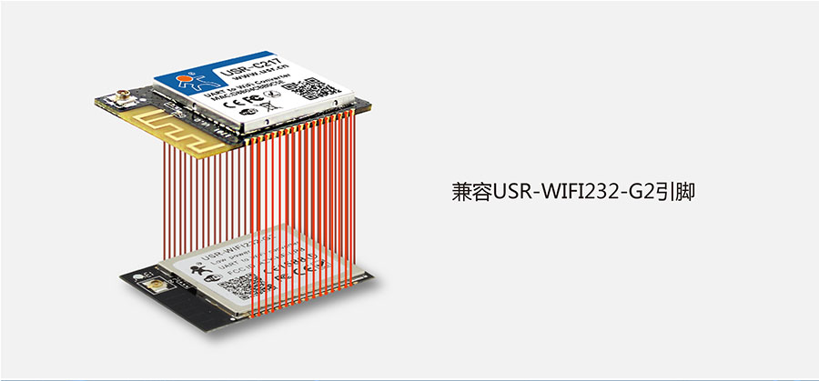 ͹ǶʽD(zhun)WIFIģK_