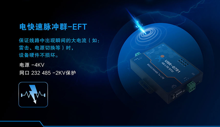 4G DTU_ ·늿}_ȺEFT