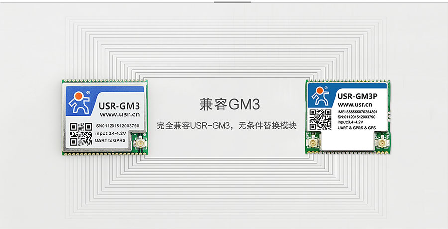 ͸GPRSģKGM3PcGM3ȫ