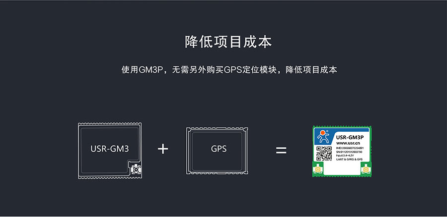 ͸GPRSģKĿɱ