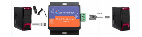 USR-TCP304基本通訊測試以及應用方案