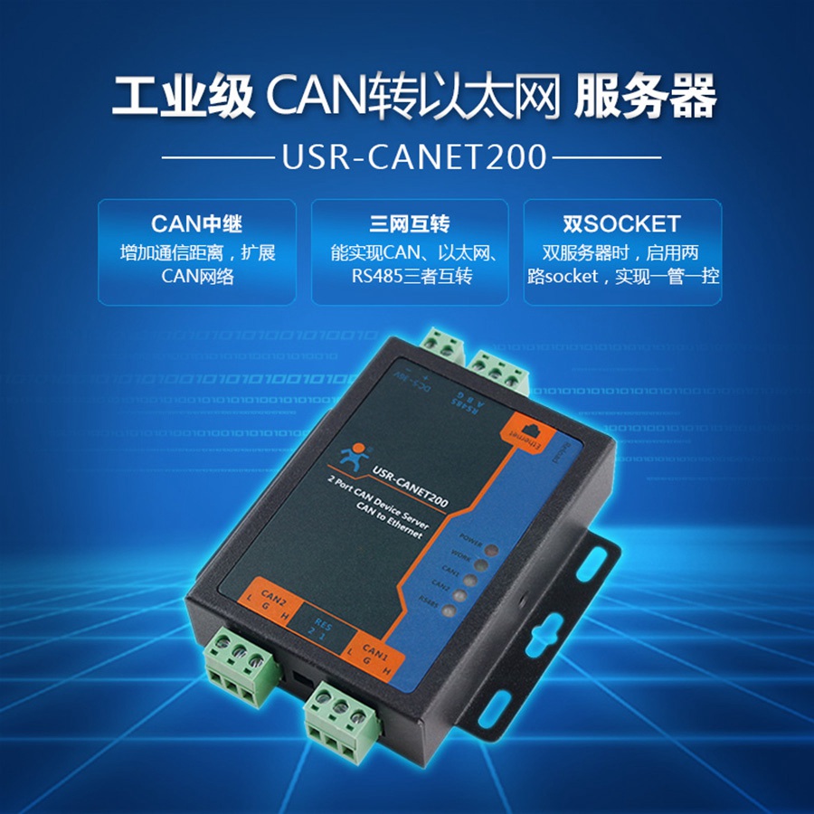 CAND̫W_̫WDCAN_CANDTCPIP_CANDRJ45