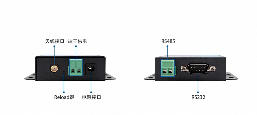 LoRa數傳終端的接口細節