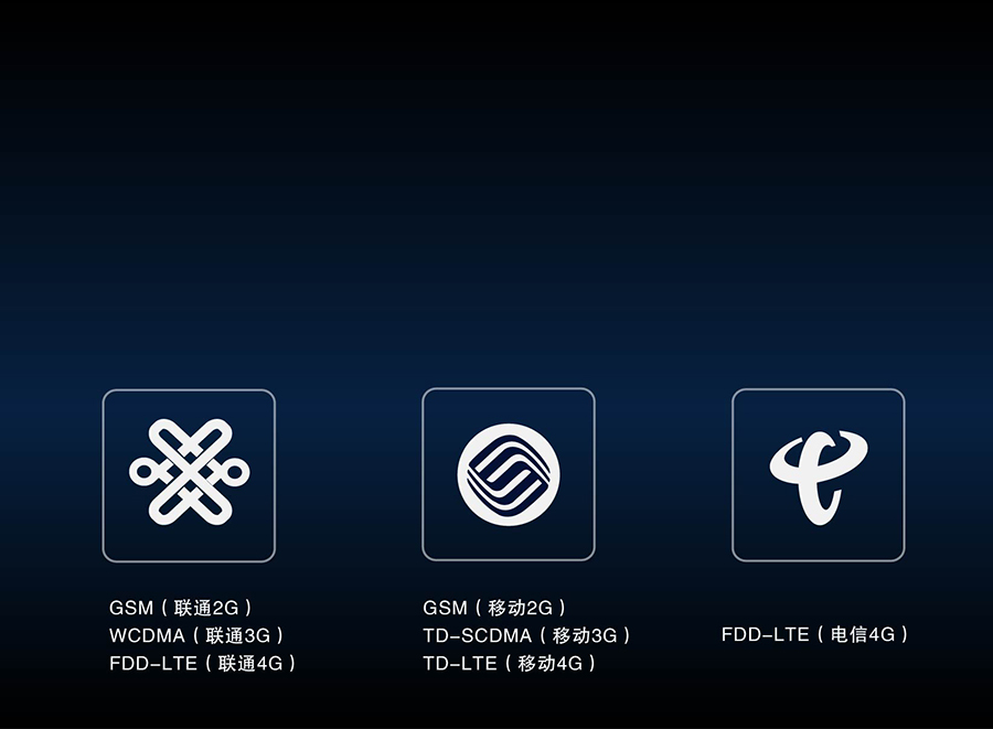 全網(wǎng)通4G透?jìng)髂K5模13頻 _串口轉(zhuǎn)LTE模組的網(wǎng)絡(luò)制式 全網(wǎng)通4G透?jìng)髂K5模13頻 _串口轉(zhuǎn)LTE模組的網(wǎng)絡(luò)制式