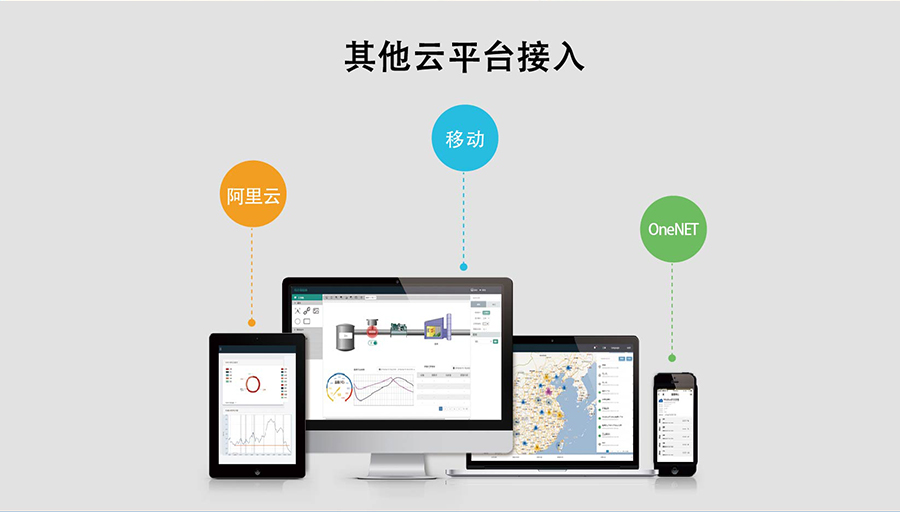 全網(wǎng)通4G透?jìng)髂K5模13頻 _串口轉(zhuǎn)LTE模組其他云平臺(tái)接入 全網(wǎng)通4G透?jìng)髂K5模13頻 _串口轉(zhuǎn)LTE模組其他云平臺(tái)接入