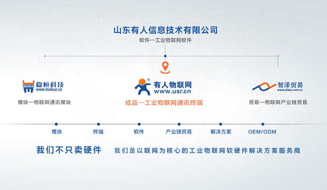 大儒商道，至誠天下——有人物聯(lián)網(wǎng)CEO古欣獲邀參加儒商大會2018