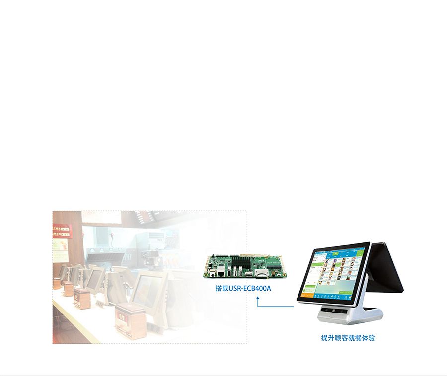 4G工控機電路板_4G工業計算機PCB電路板點餐機傳輸解決方案