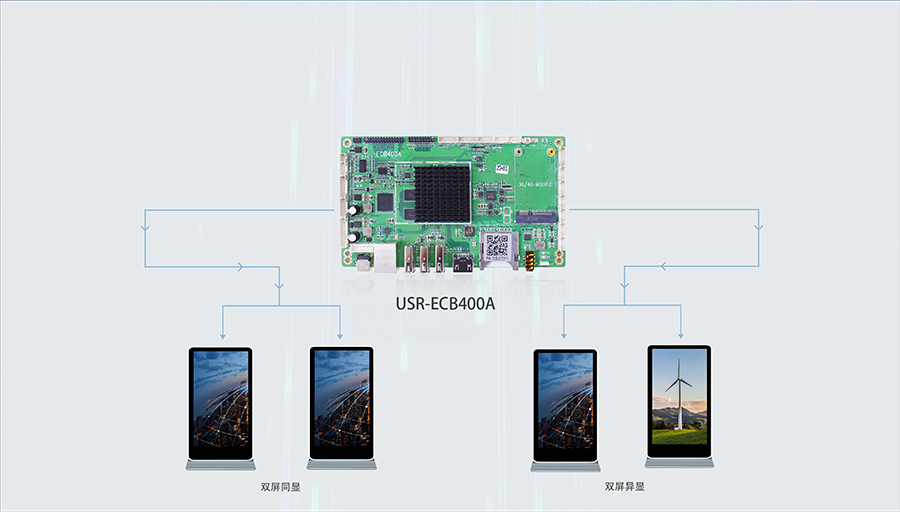 4G工控機電路板_4G工業計算機PCB電路板強大的視頻輸出