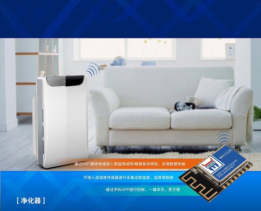 工業(yè)級嵌入式WIFI模塊_超小體積低功耗WIFI模組凈化器應用案例