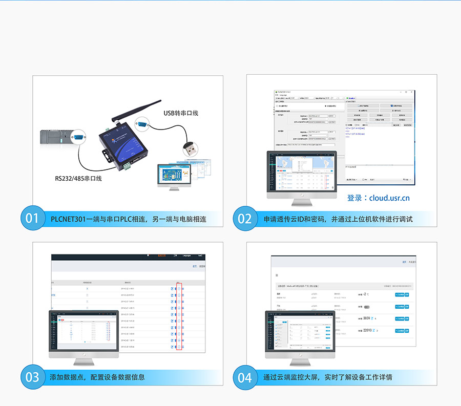 單串口工業PLC云網關_兼容工控行業的主流設備_RS232/485串口透傳的PLC傳輸終端的如何使用