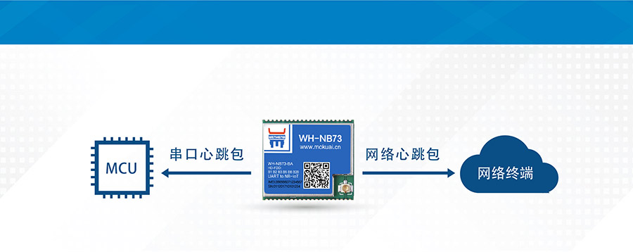 全頻段nb-iot模塊_物聯網nbiot模組心跳包機制