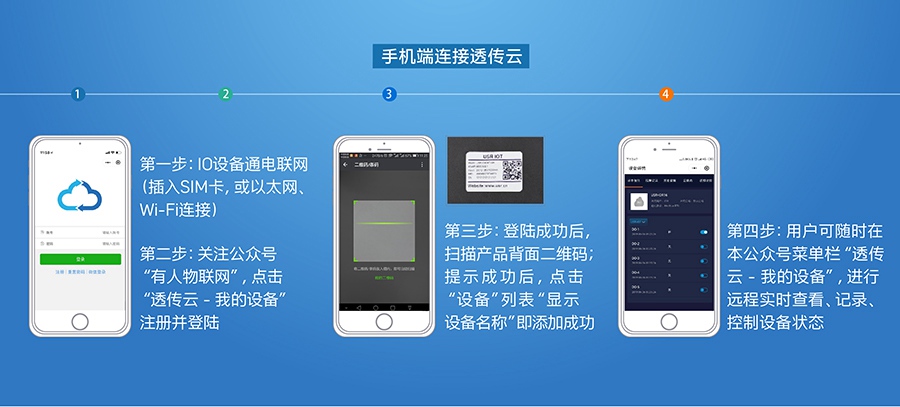 16路網絡IO控制器的手機端連接透傳云