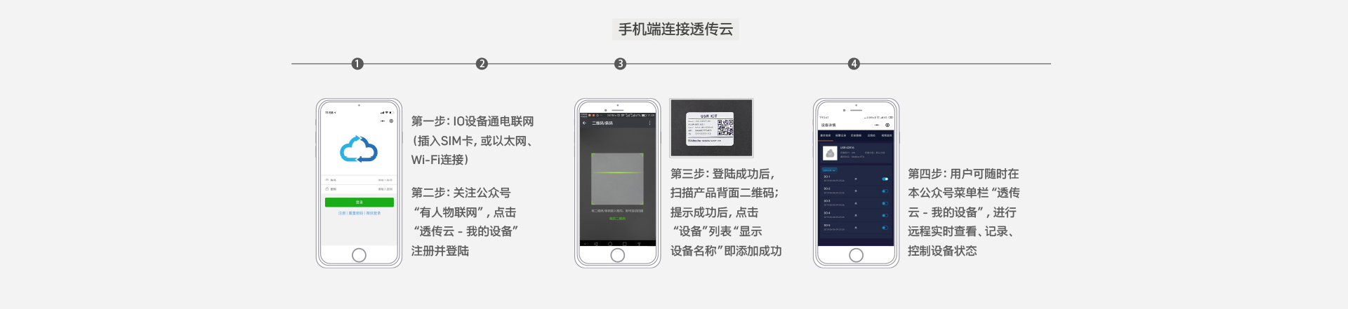 16路網絡IO控制器的手機端連接透傳云