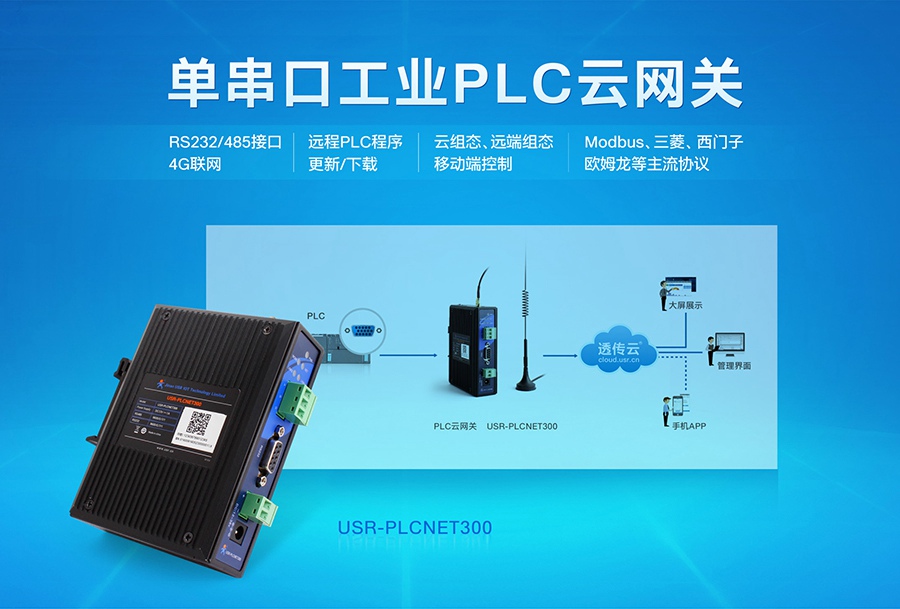 δPLCƾW(wng)P(gun)_Modbusf(xi)hPLC(lin)W(wng)K_h(yun)(lin)W(wng)