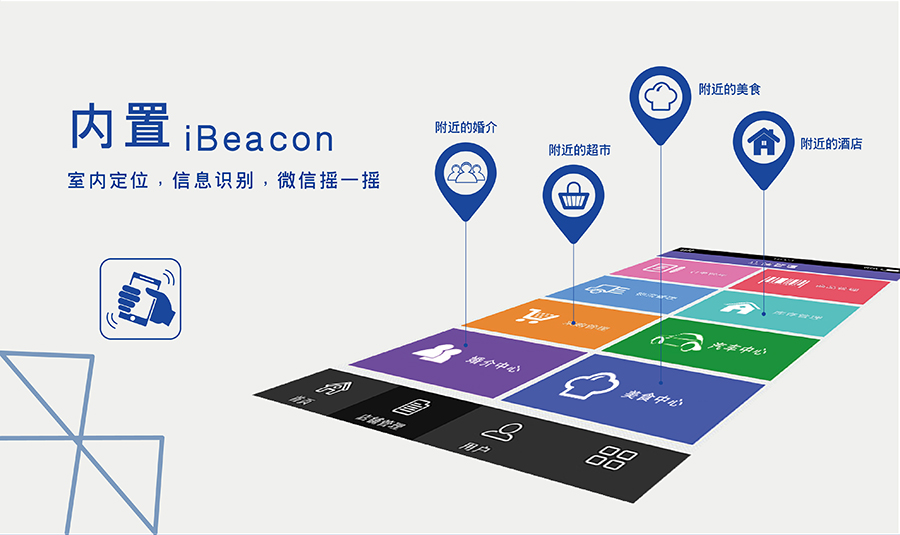 СweBLE{ģKăiBeacon