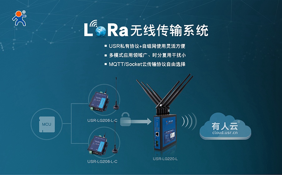 易用可靠、低成本、自組網-您的最佳Lora方案有人提供