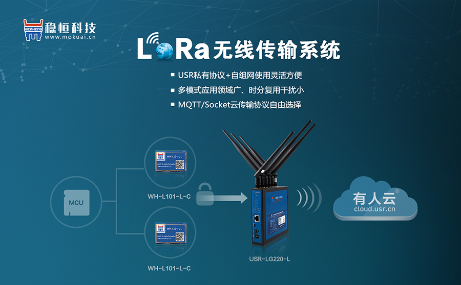 易用可靠、低成本、自組網(wǎng)-您的最佳Lora方案有人提供
