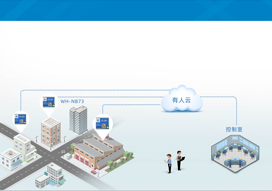 全頻段nb-iot模塊_物聯網nbiot模組智能表計應用案例
