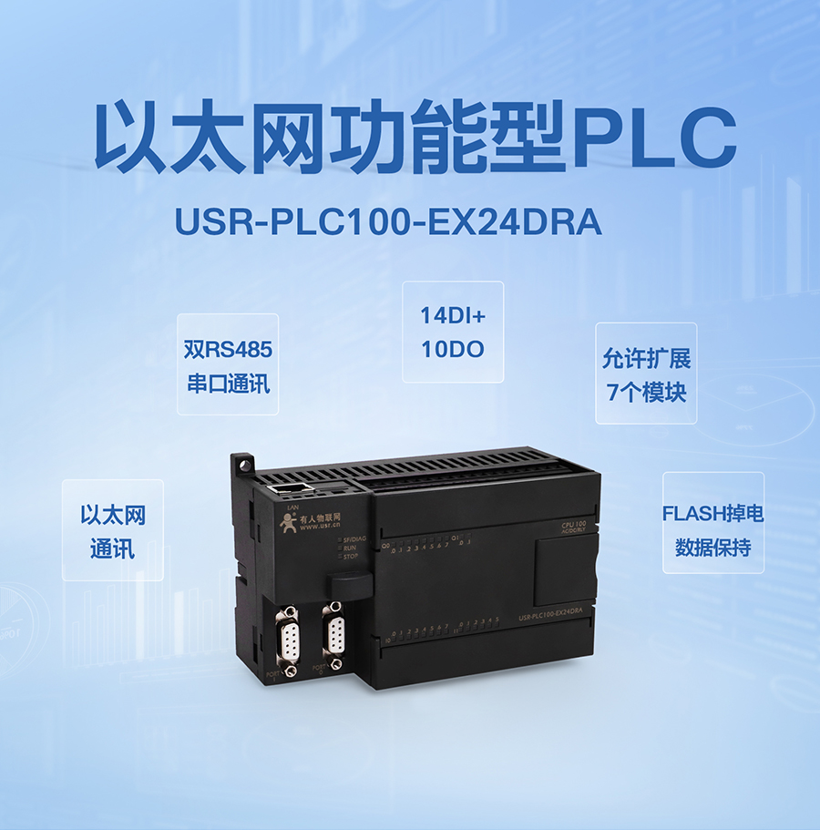PLCgWO_pRS485B̫W