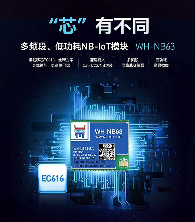 有人多頻段、低功耗NB-IoT模塊，今天發(fā)售