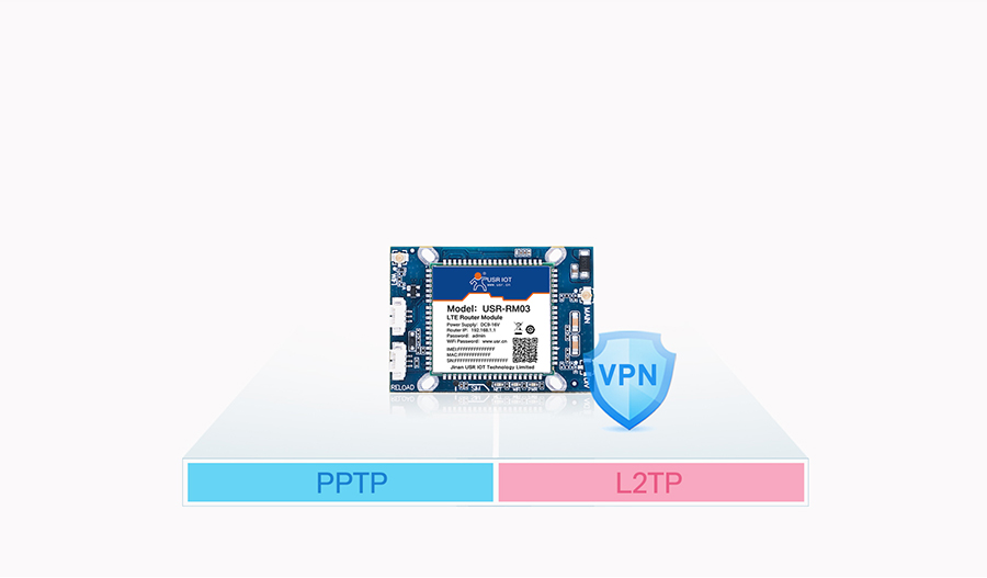 無線路由器模塊支持VPN協議專網傳輸 無線路由器模塊支持VPN協議專網傳輸