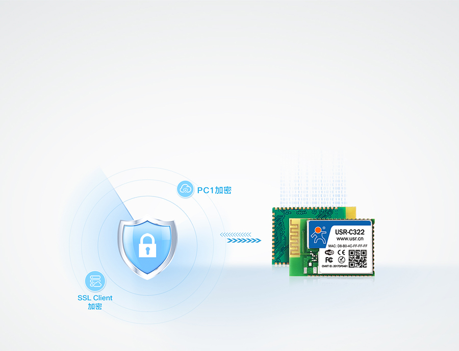 工業級wifi模塊加密通訊傳輸更安全