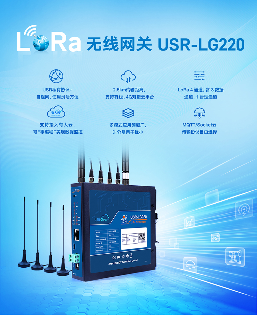 LoRa無線網關USR-LG220-L，私有協議組網便捷，支持有人云，零編程數據監控