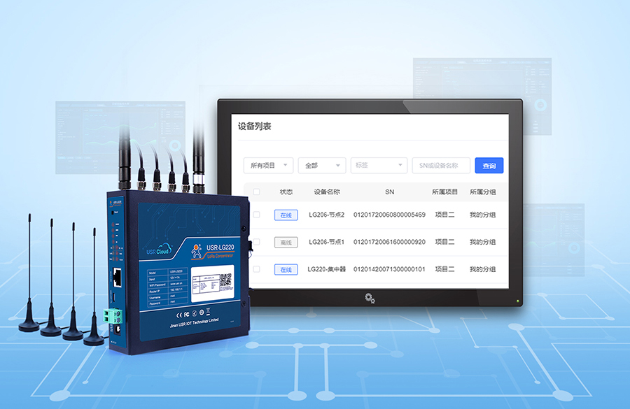 LoRa無線網關：lora節點在線狀態