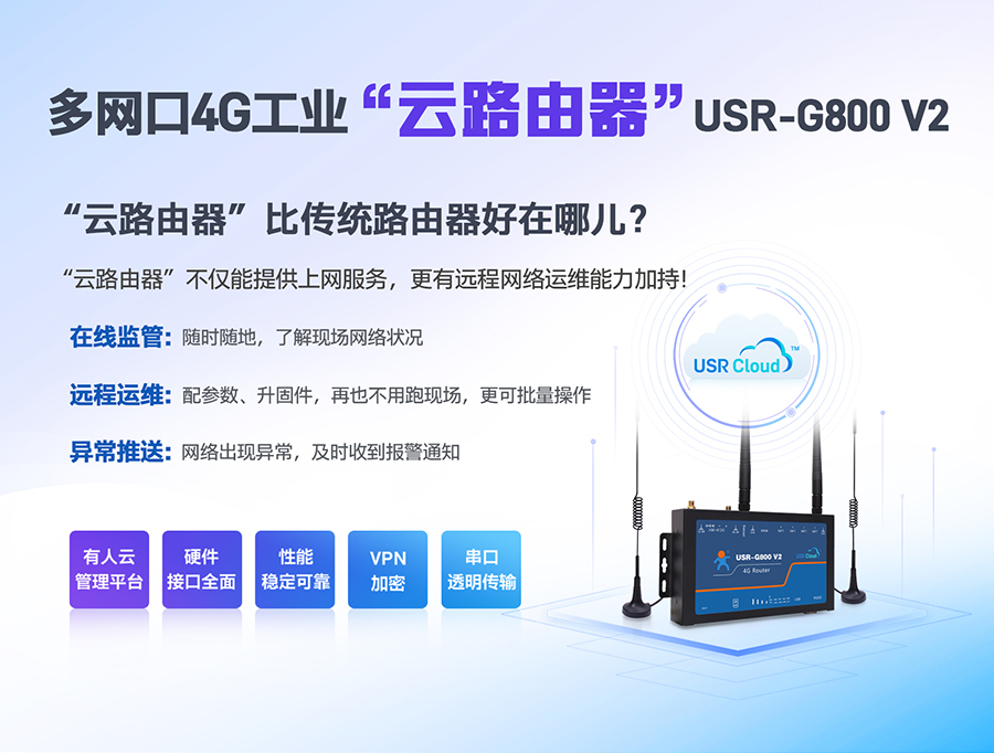 多網(wǎng)口4G工業(yè)“云路由器”USR-G800 V2，戶外快速入網(wǎng)+遠(yuǎn)程網(wǎng)絡(luò)運(yùn)維