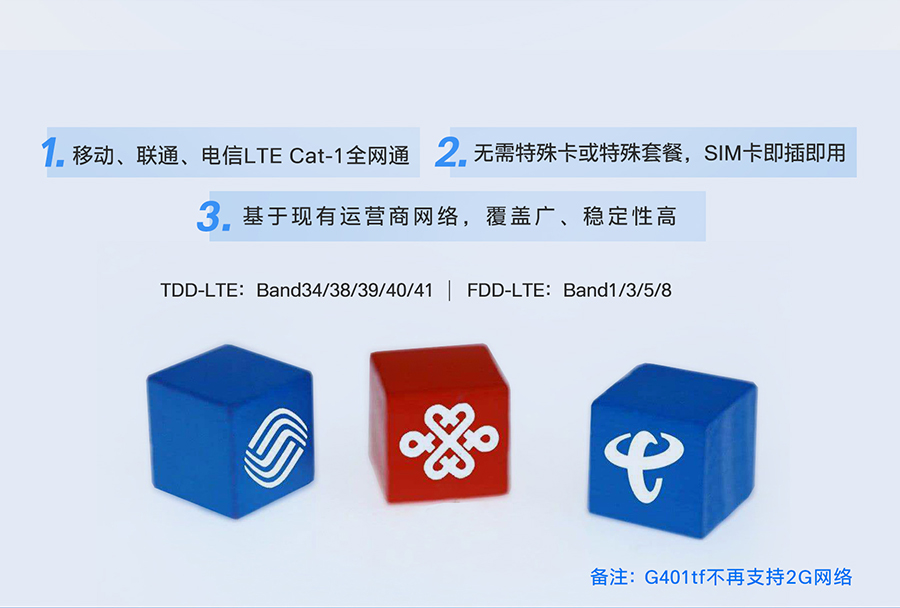 全能型cat-1模塊的網絡制式 全能型cat-1模塊的網絡制式