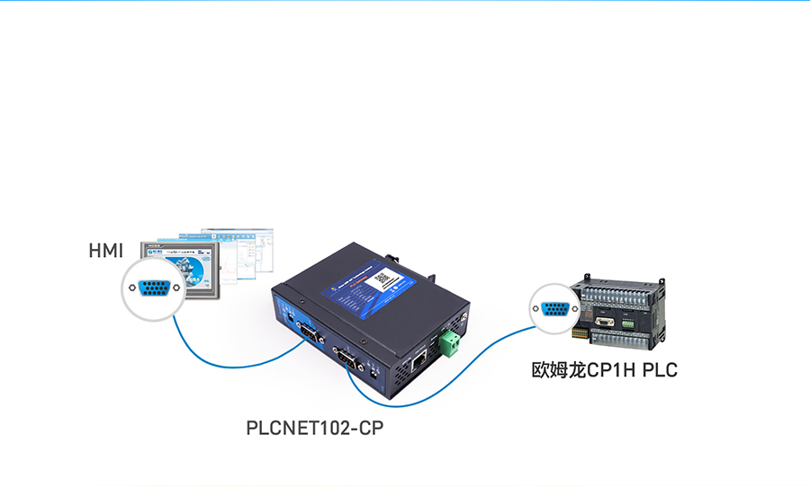 HMI鑸嘢CADA绯荤当(t菕ng)鏀滄墜閫f帴PLC HMI鑸嘢CADA绯荤当(t菕ng)鏀滄墜閫f帴PLC