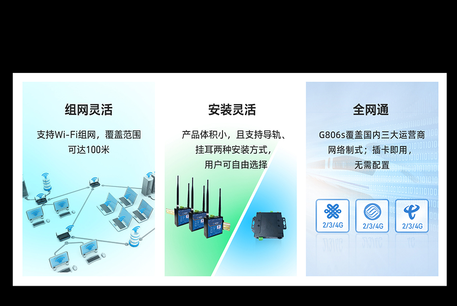 RS485工業路由器產品特點