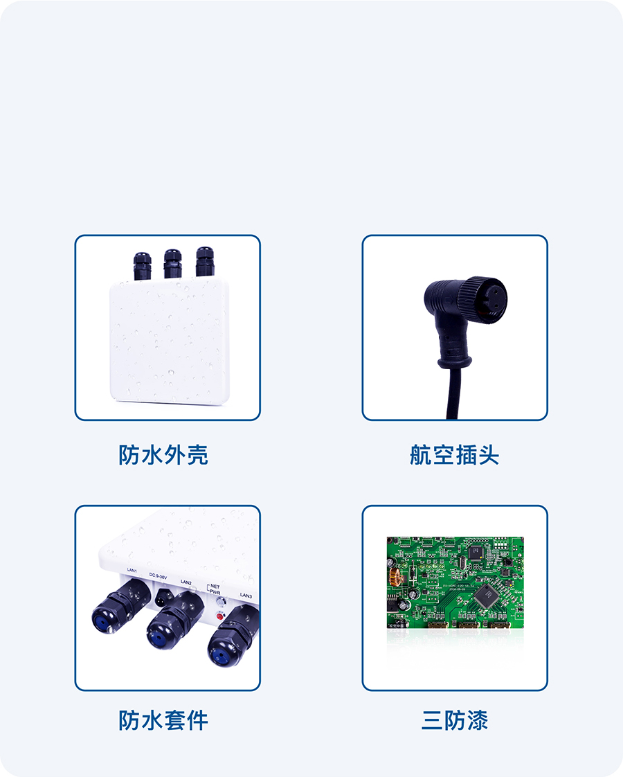 g816h· IP65o(h) ˮ m͸g