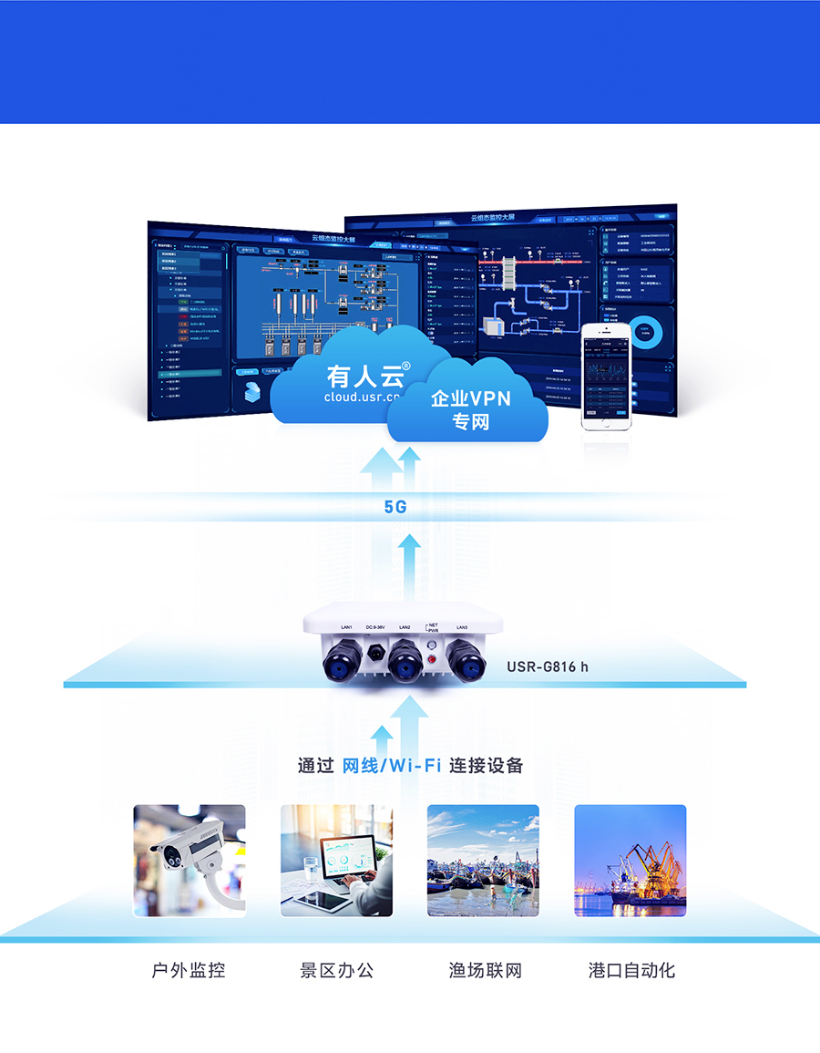 g816h· a(chn)Ʒ(yng)