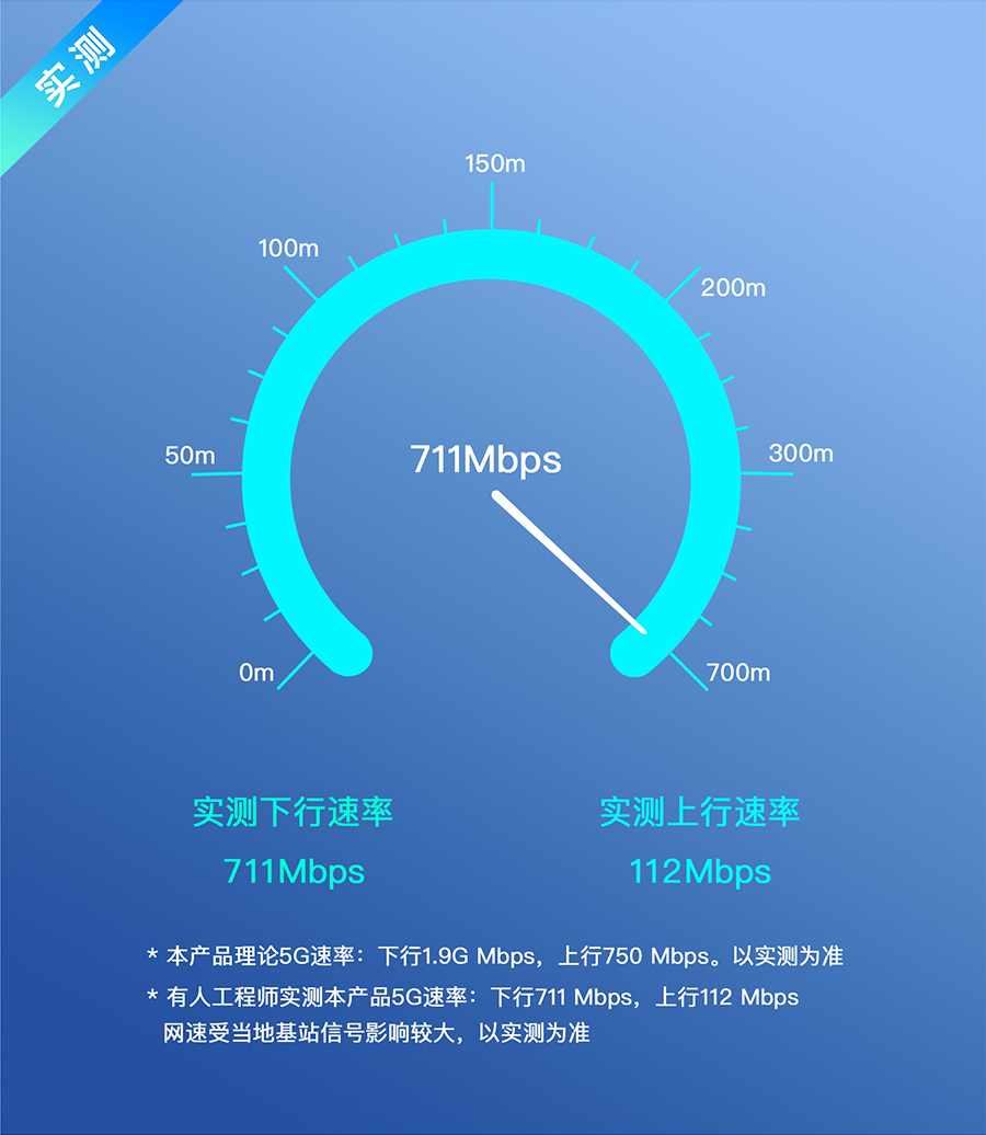 g816h· 5GپW(wng)j(lu)w(yn)