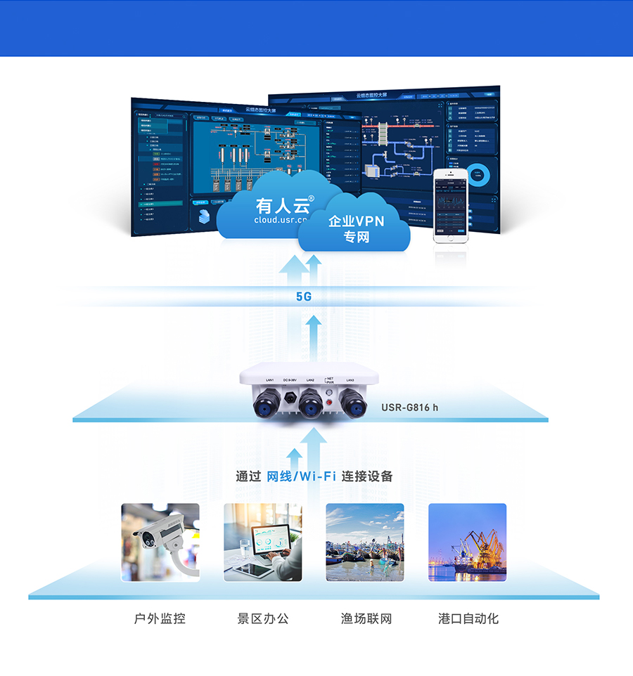 g816h· a(chn)Ʒ(yng)
