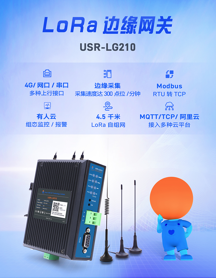 LoRaoWPLG210
