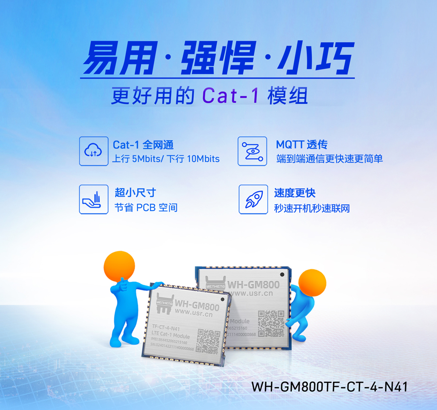 Cat-1ģKUNISOC V8850_ATָ_Сbcat1ģM