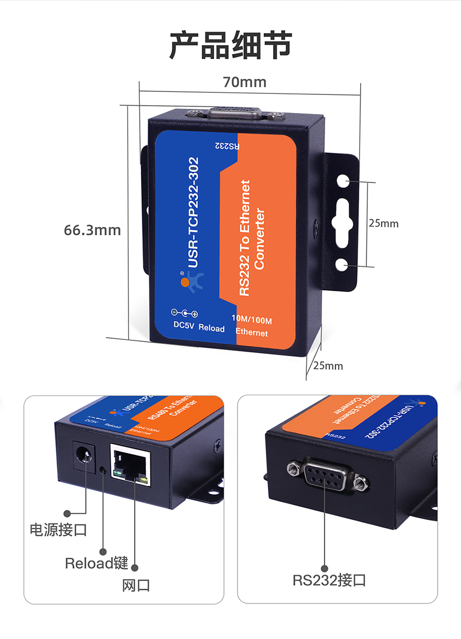 RS232δڷ aƷ